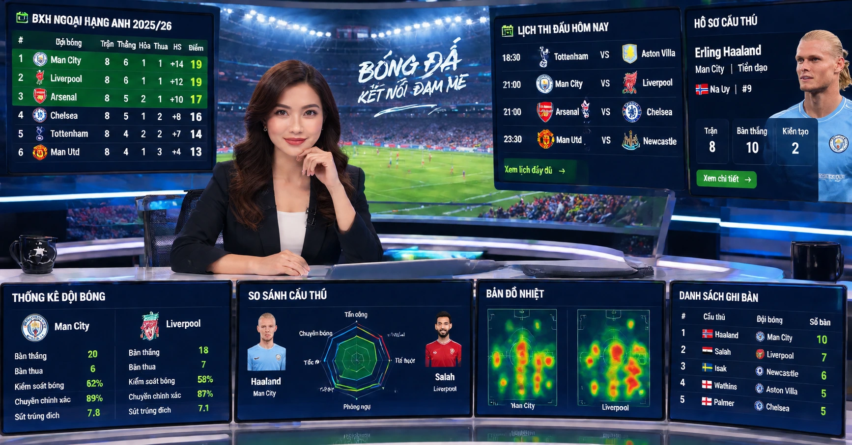 Tổng quan về bao bongda plus – Kênh tin tức bóng đá hàng đầu Việt Nam - image 2